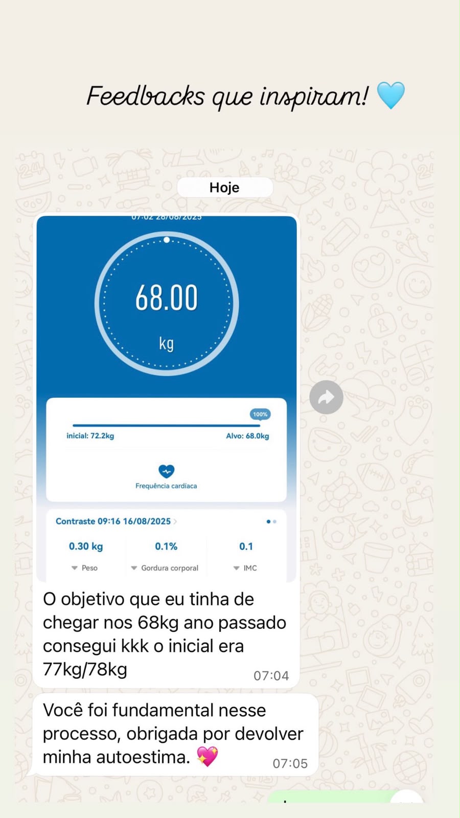 Depoimento de Aluna Método GAP+